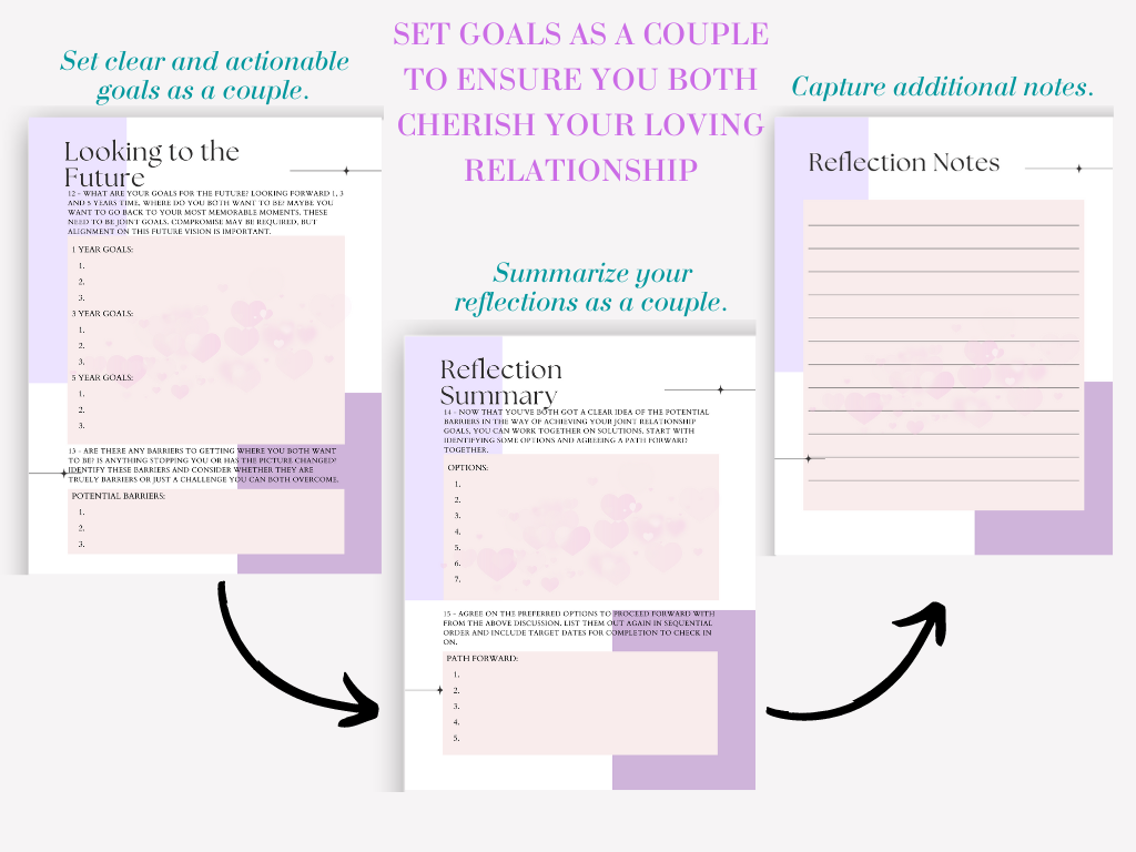 Couple’s Relationship Reflection Meeting Toolkit - Editable & Printable pdf - Meeting Agenda and Notes