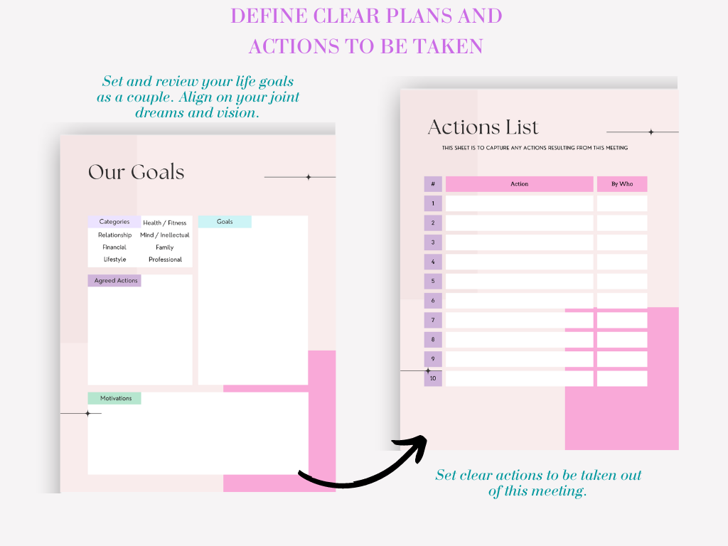 Couples Goal Setting and Actions List Worksheet. Motivations, Agreed Actions, Action Assignment, Meetings
